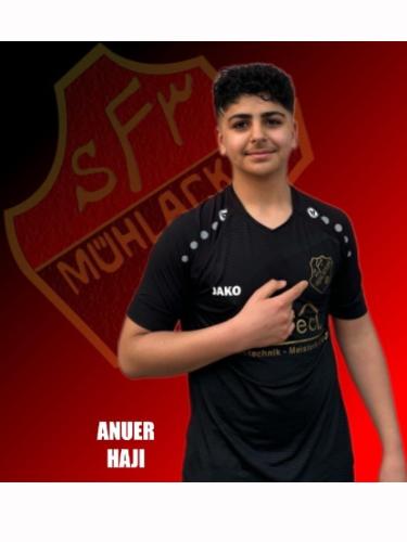 Anuer Haji