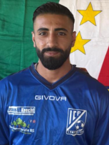 Abdullah Dogan