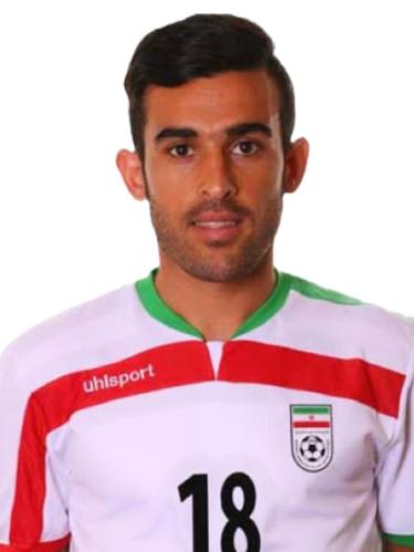 Bakhtiar Rahmani