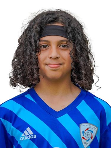 Abdulrahman Al Waleedi