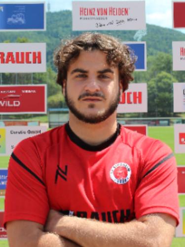 Halil-Ibrahim Karaoglu