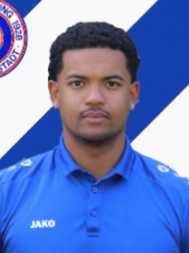 Adrian Alvarez