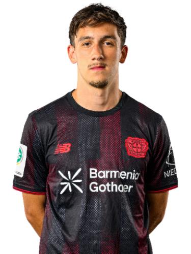 Marton Szep
