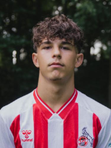 Milan Nikolic