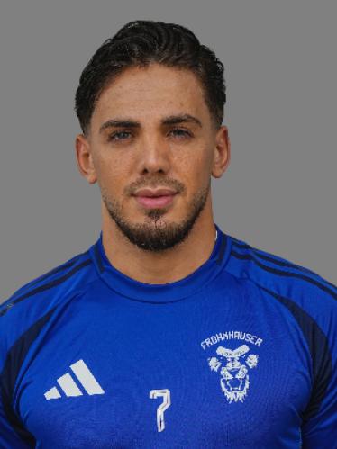 Issa Adnan Said