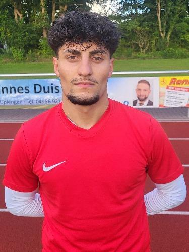 Niwar Khairikhalaf