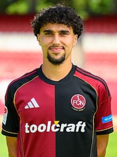 Ayoub Chaikhoun