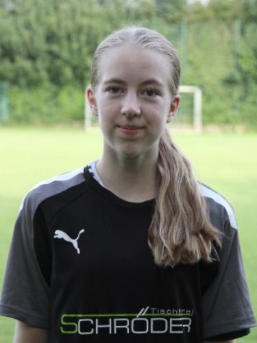 Anna Holsten