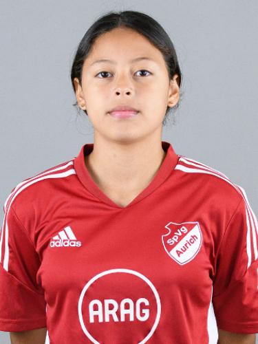 Maria Salome Perez Garces