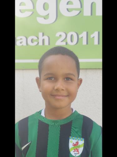 Dicory Balde