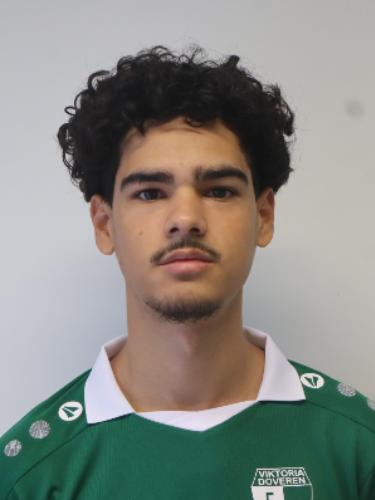 Malik Korkmaz