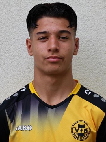 Leandro Geraldo Duarte