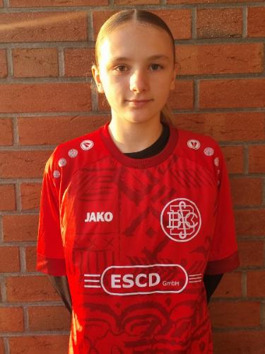 Nika Ivanchenko