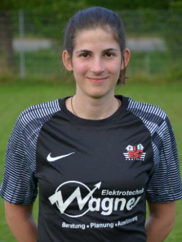Milena Müller