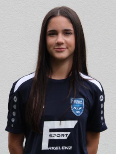 Lorina Popova