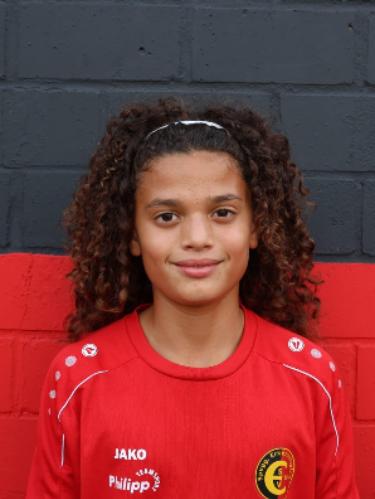 Thiago Ramos da Costa Beyer