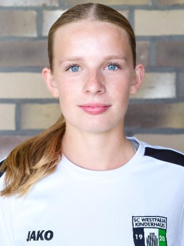 Anni Wrobel