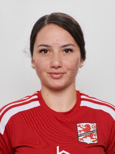 Azra Albayrak