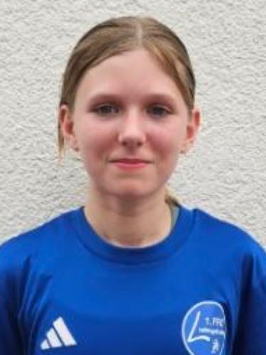 Alexandra Anna Kubacka