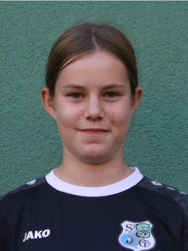 Imke Radunski