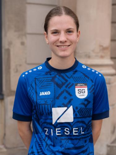 Juliane Boger