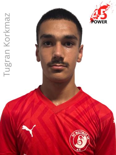 Tugran Korkmaz
