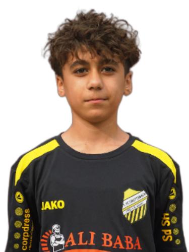 Berhan Sufian Khairo Khairo