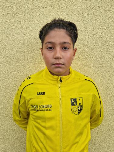 Momtaz Rahman Sharifi
