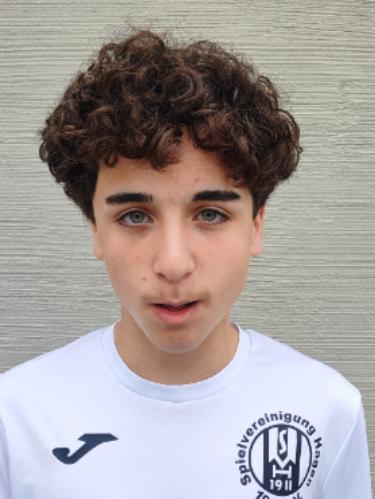 Halwest Majeed Saleem