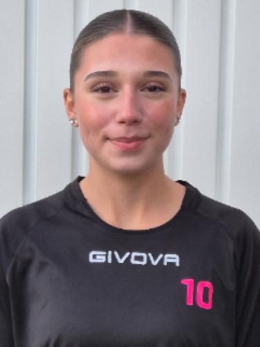 Agnesa Musliu