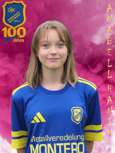 Anabell Hanik