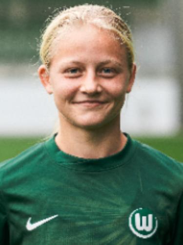 Annika Ina Kristin Müller