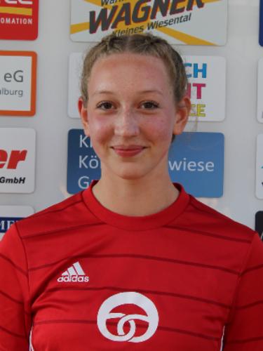 Katharina Grether