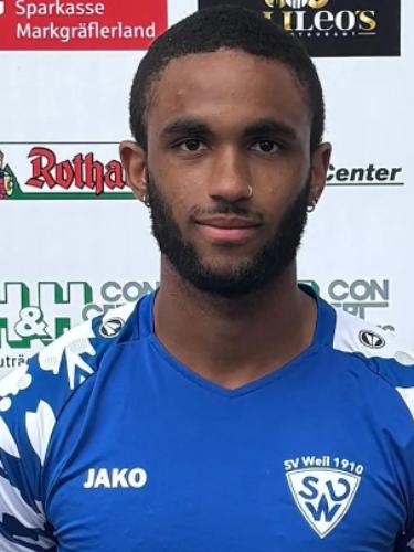 Nathanael Elias Zanger