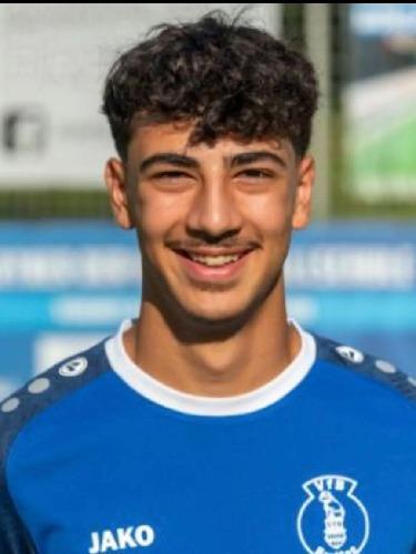 Ümit Emirhan Delikus