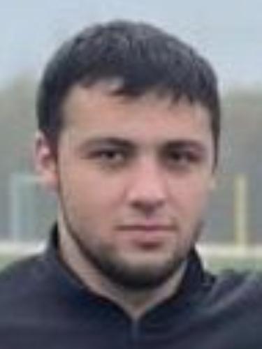 Mihail Malachli