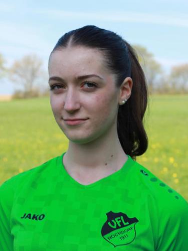 Heidi Schwerdtner