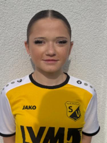 Wiktoria Marzena Perzanowska