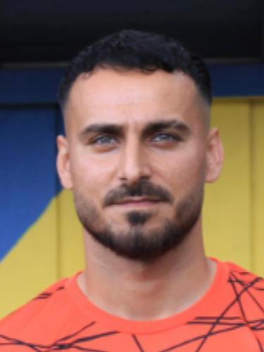 Yilmaz Caglar