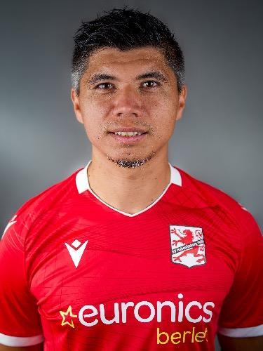 Ishak Dogan