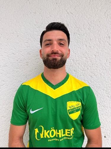 Umut Dogan