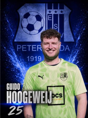 Guido Cornelius Wim Hoogeweij
