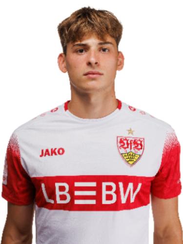 Matheos Tsigkas