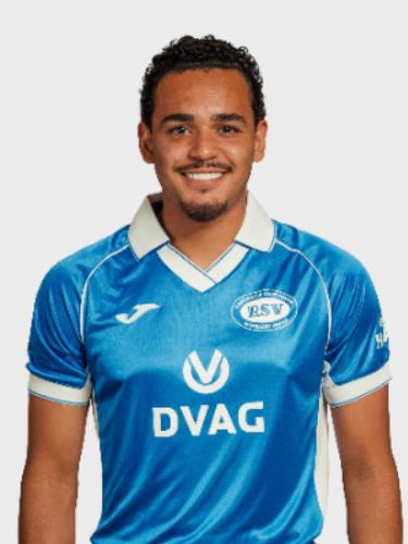 Caua Belizario Ferreira