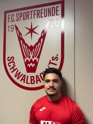 Salih Karapinar