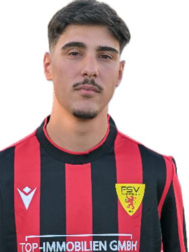 Yagiz Aydin