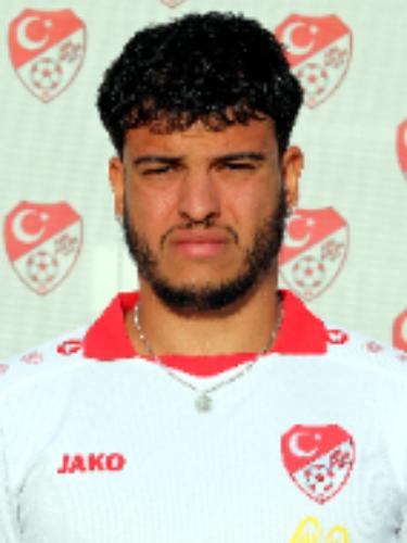 Iago Augusto De Carvalho