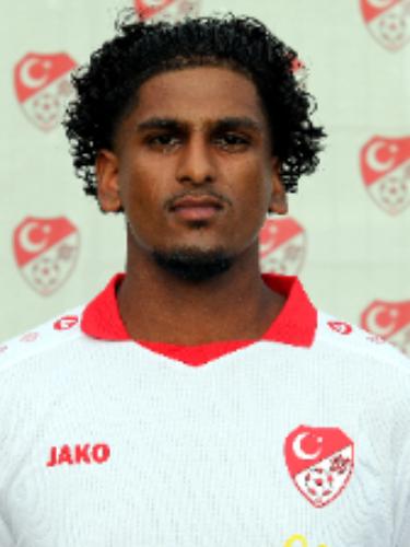 Asvigan Nagendran
