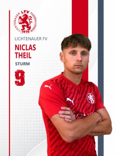 Niclas Theil