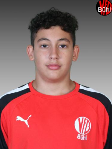 Raphael Luis Ishak